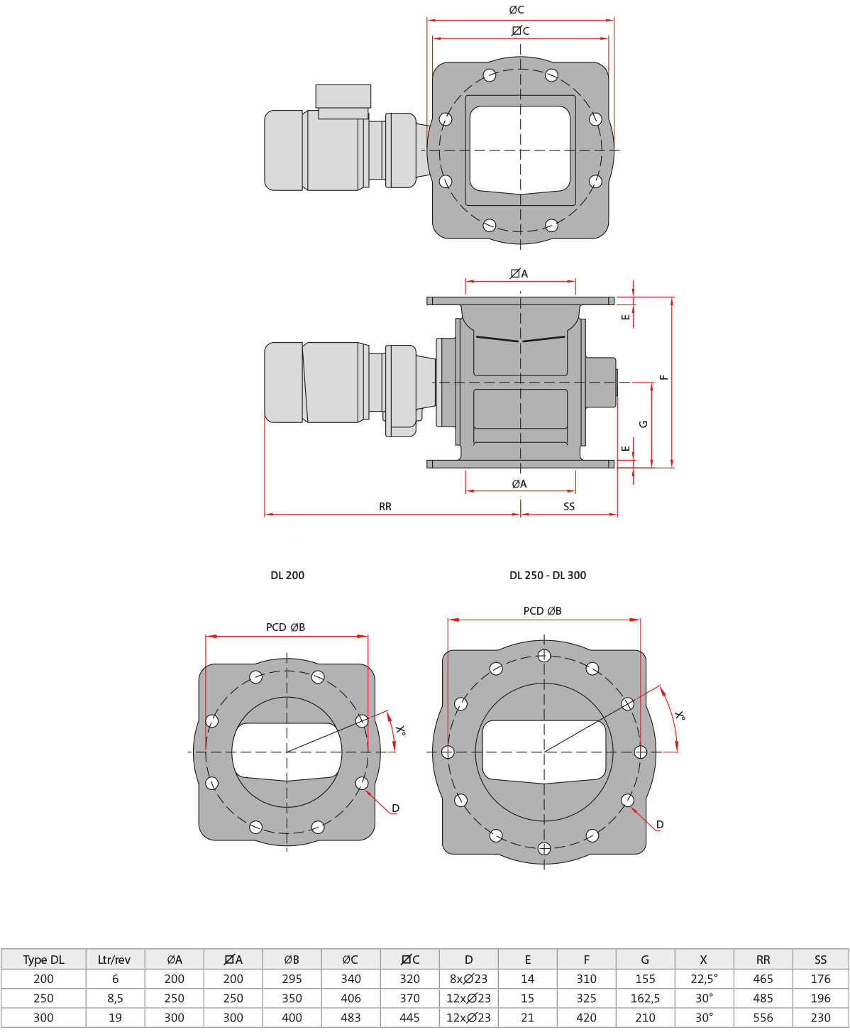 Van chuyển hướng PTD-II DMN WESTINGHOUSE